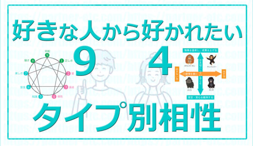 好きな人から好かれる方法｜自分がどう見られているか？自分のタイプを調べてみる